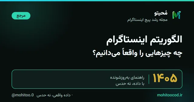 کاور مقاله: الگوریتم اینستاگرام در ۱۴۰۵؛ چه چیزهایی را واقعاً می‌دانیم؟